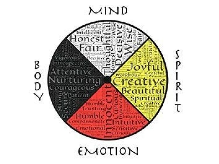 85698497bb2c498dec34da9807b5dafa client id602a1f2d398ca870526857d2width400height0